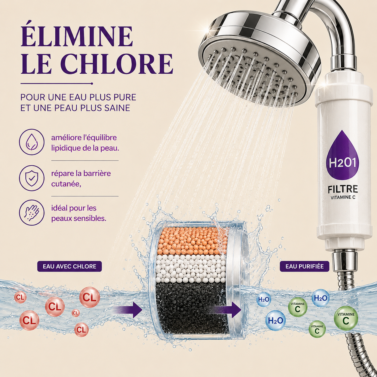FILTRE DE DOUCHE